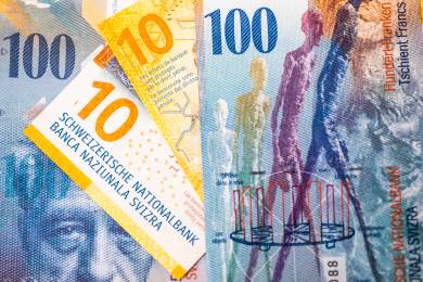 Švýcarská centrální banka snížila základní úrok na nula procent Švýcarská centrální banka snížila základní úrok na nula procent