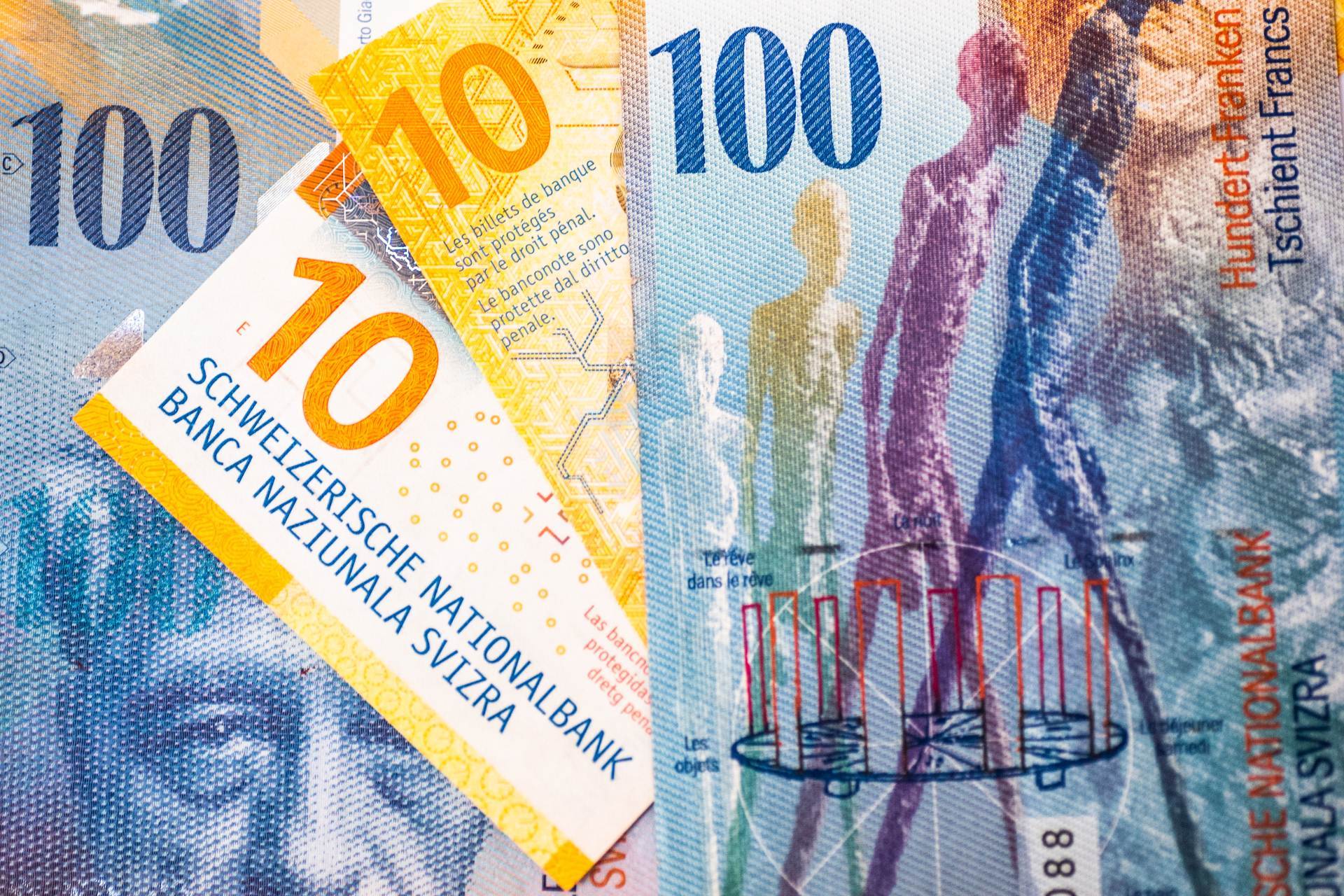  Švýcarsko hospodářství finance sazby 