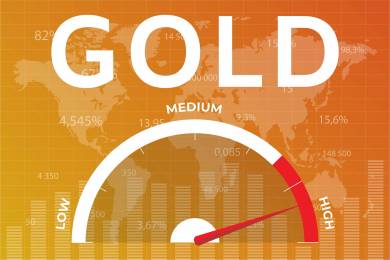 Cena zlata vystoupila na šestiměsíční maximum