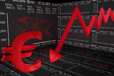 Evropské akcie po skokovém zdražení ropy zahajují týden prudkým poklesem