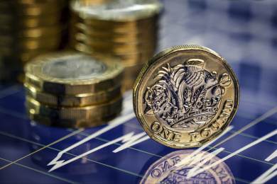 Británie hospodářství finance sazby