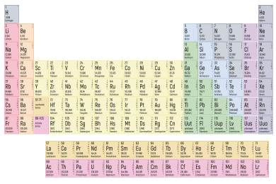 Muži ze Sydney hrozí vězení, objednal si plutonium do sbírky prvků