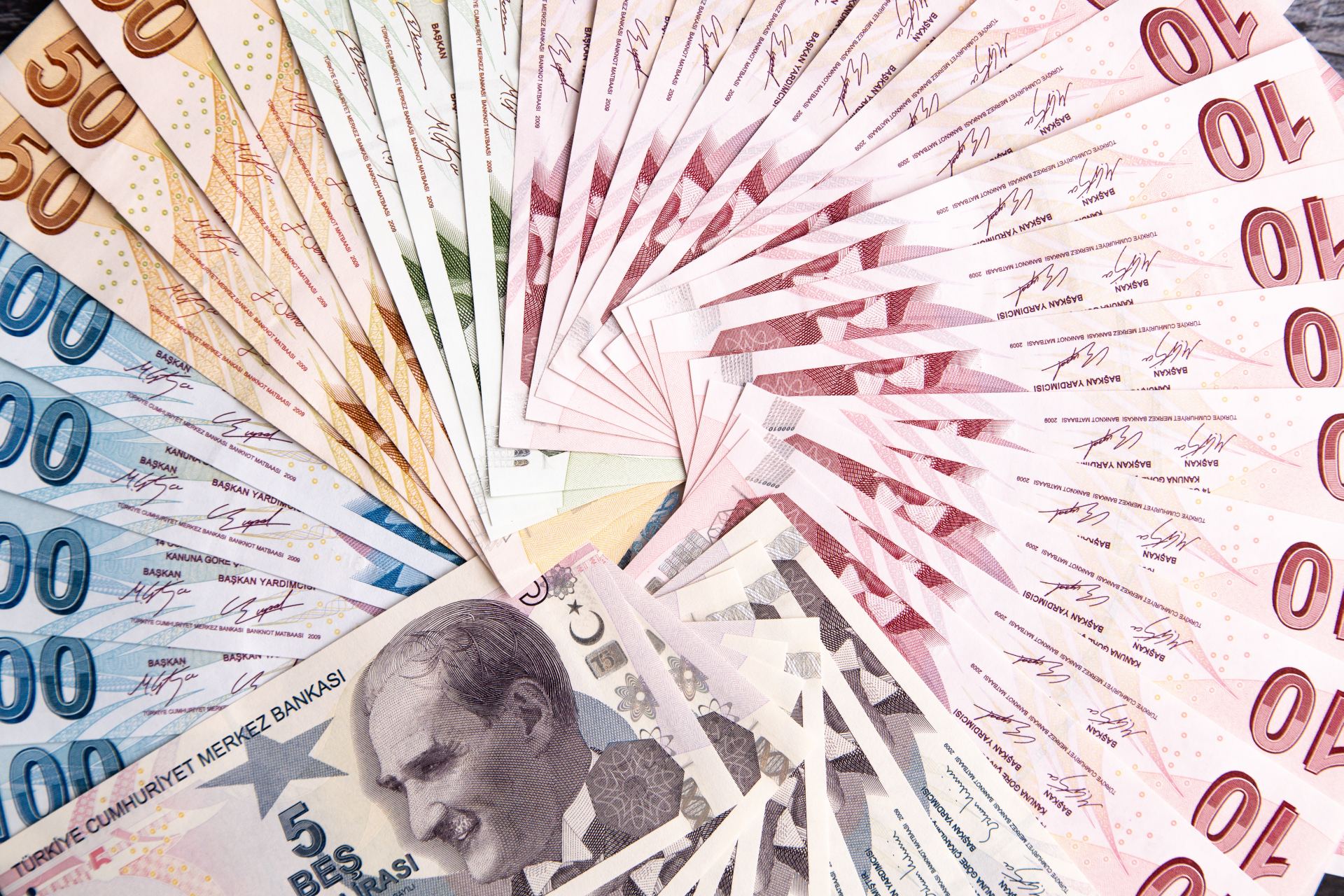  Turecko hospodářství finance personální 